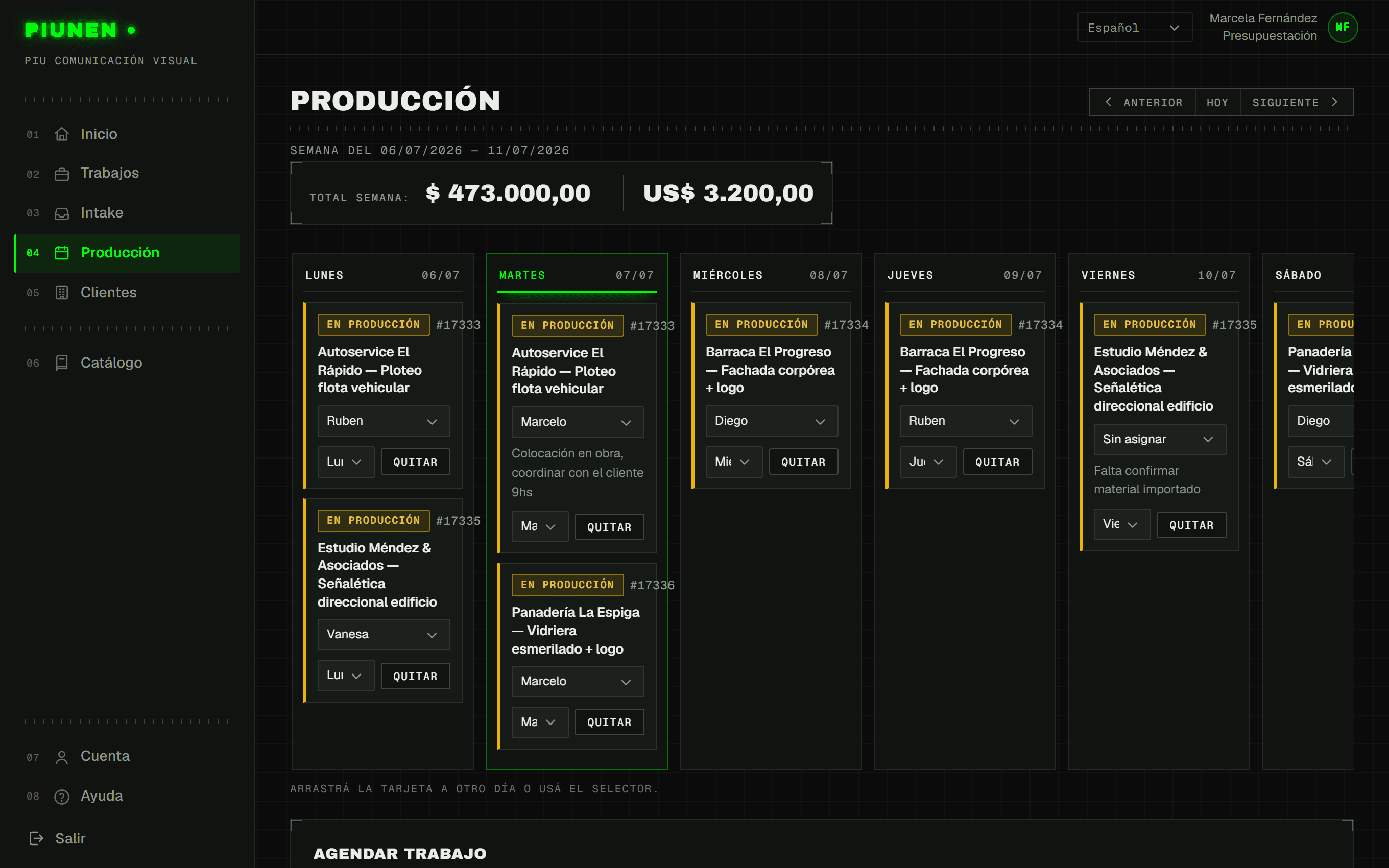 La semana del taller, día por día